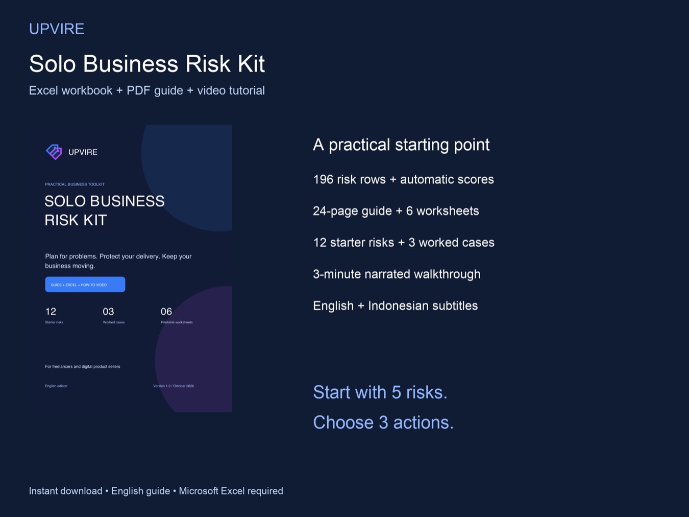 Risk Kit bundle contents